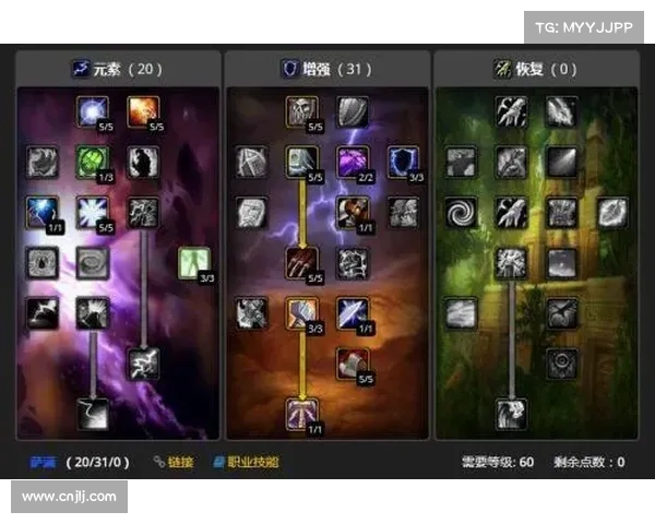 魔兽世界3.35增强萨满升级攻略